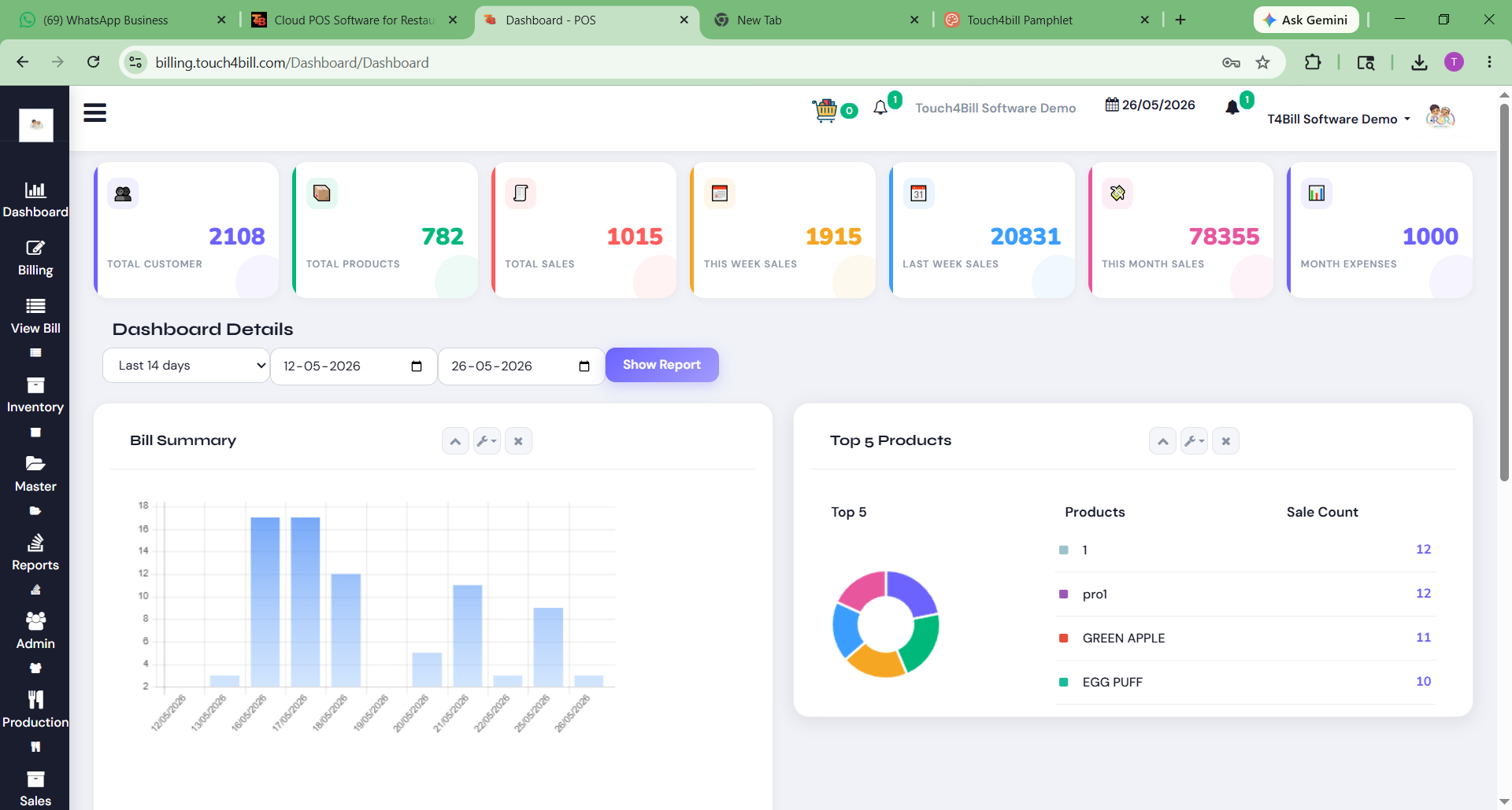 Touch4Bill Analytics Dashboard — sales KPIs, bill summary chart, top products